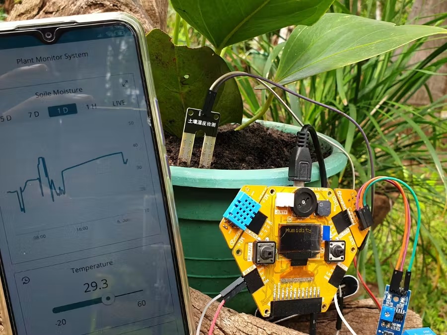 IoT Monitoring